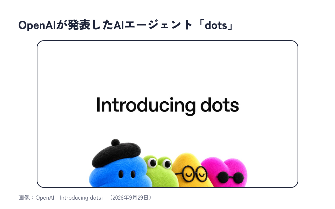 OpenAIが発表したAIエージェント「dots」のキャラクター4体。画像:OpenAI